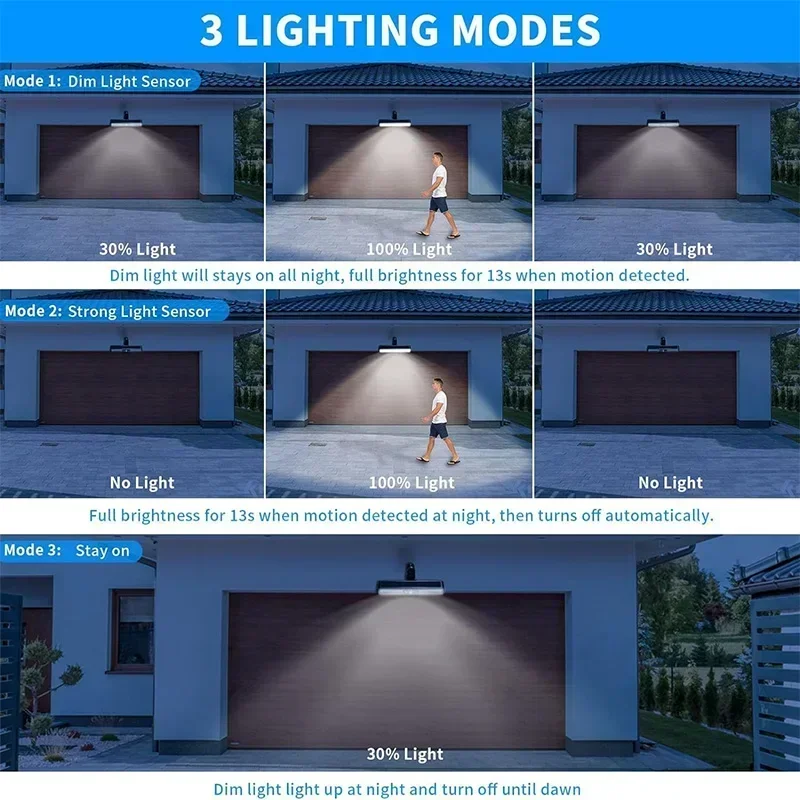 클립형 태양광 모션 라이트, 방수 야외용, 36개 LE - Outdoor Lighting For Fence 리뷰 및 가격