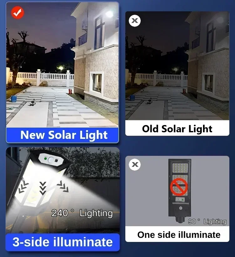 최신형 태양광 램프 강력한 야외용 태양광 조명 모션 센 - Outdoor Lighting Landscape 리뷰 및 가격