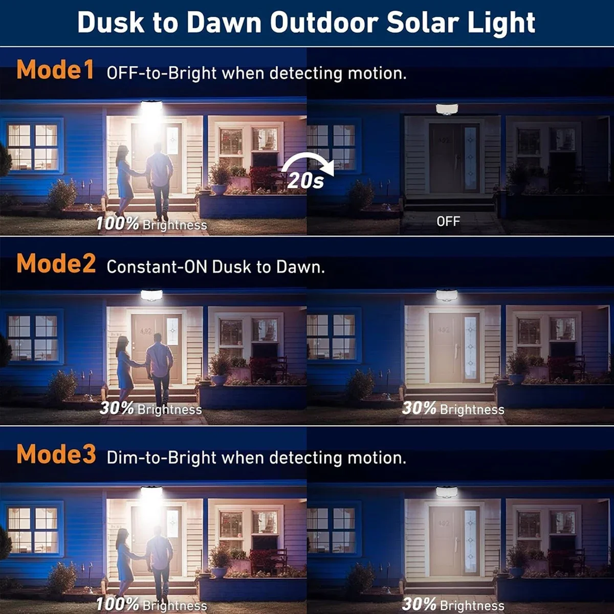 234LED 태양광 야외 조명 모션 센서 슈퍼 브라이트 - Outdoor Lighting Garden 리뷰 및 가격