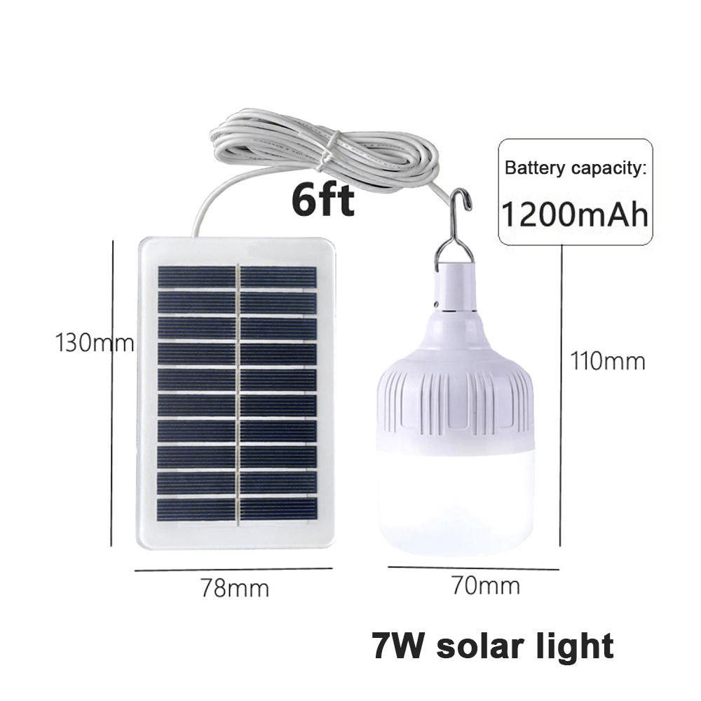 야외 태양광 LED 조명, 내장 배터리, 3 가지 모드 - Outdoor Lighting Solar Panel 리뷰 및 가격