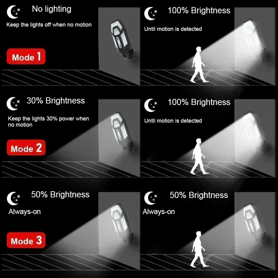 12000LM 강력한 태양광 벽등 리모컨 포함 실외 I - Outdoor Lighting Solar Panel 리뷰 및 가격