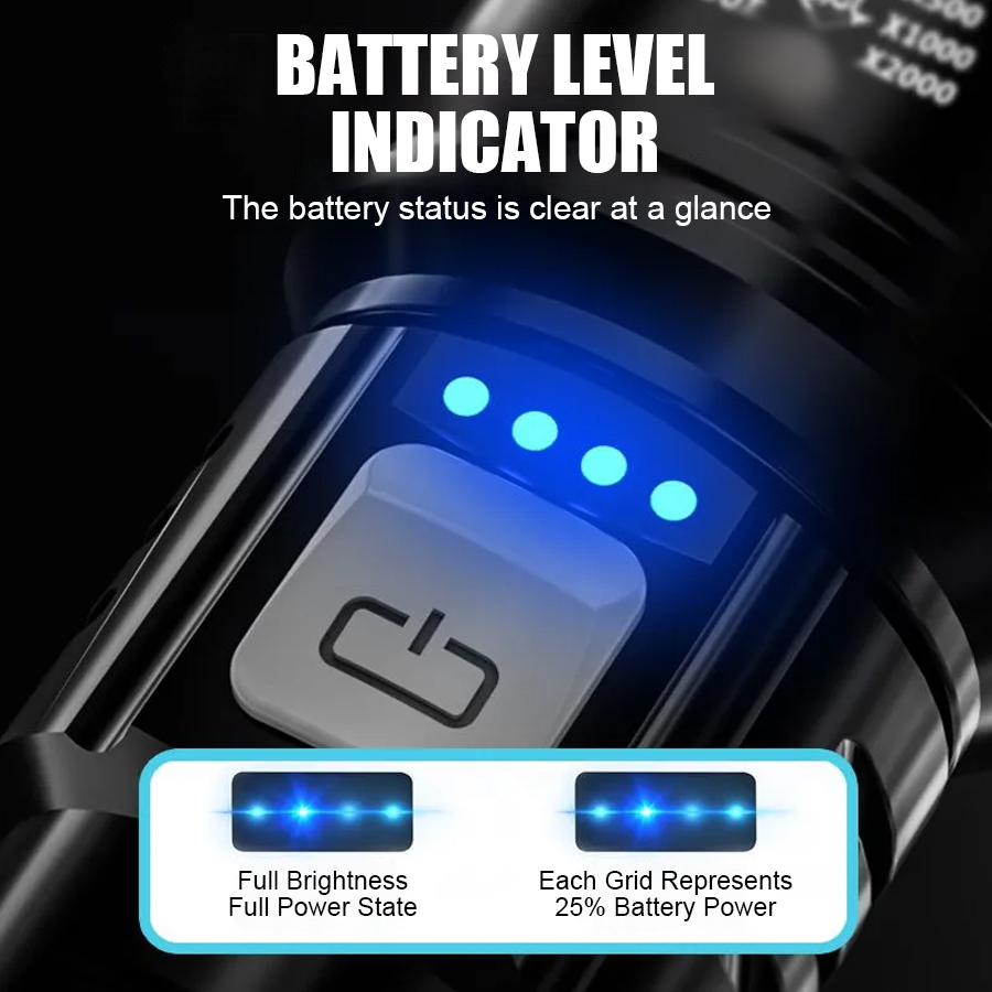 고출력 P50 LED 손전등 USB 충전식 줌 핸드헬드 - Outdoor Lighting Landscape 리뷰 및 가격