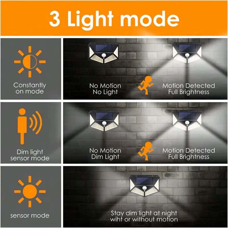100LED 야외 태양광 정원등, 모션 센서 방수 태양 - Outdoor Lighting Landscape 리뷰 및 가격