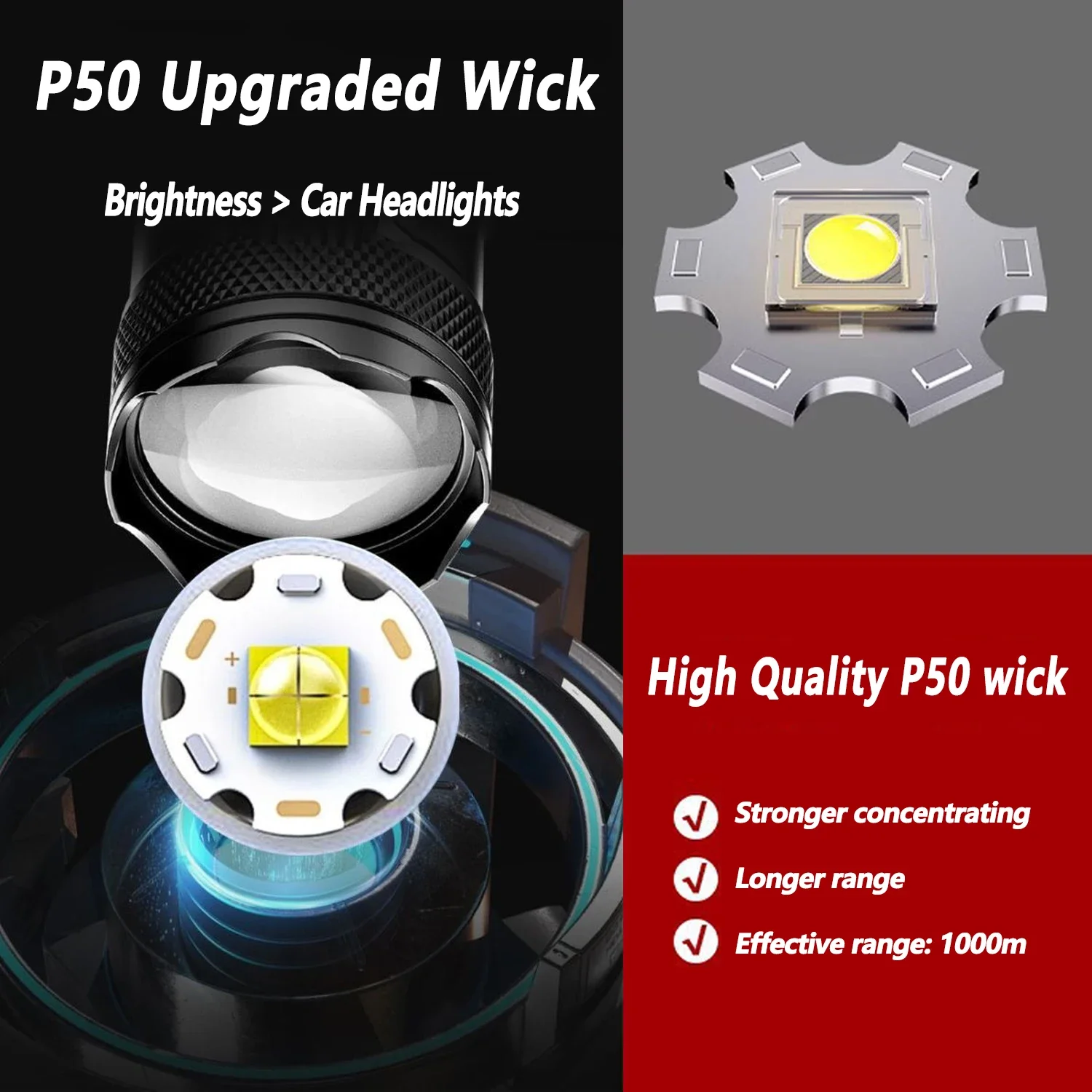 울트라 브라이트 LED 손전등 2000LM Type-C - Outdoor Lighting Lumen 리뷰 및 가격