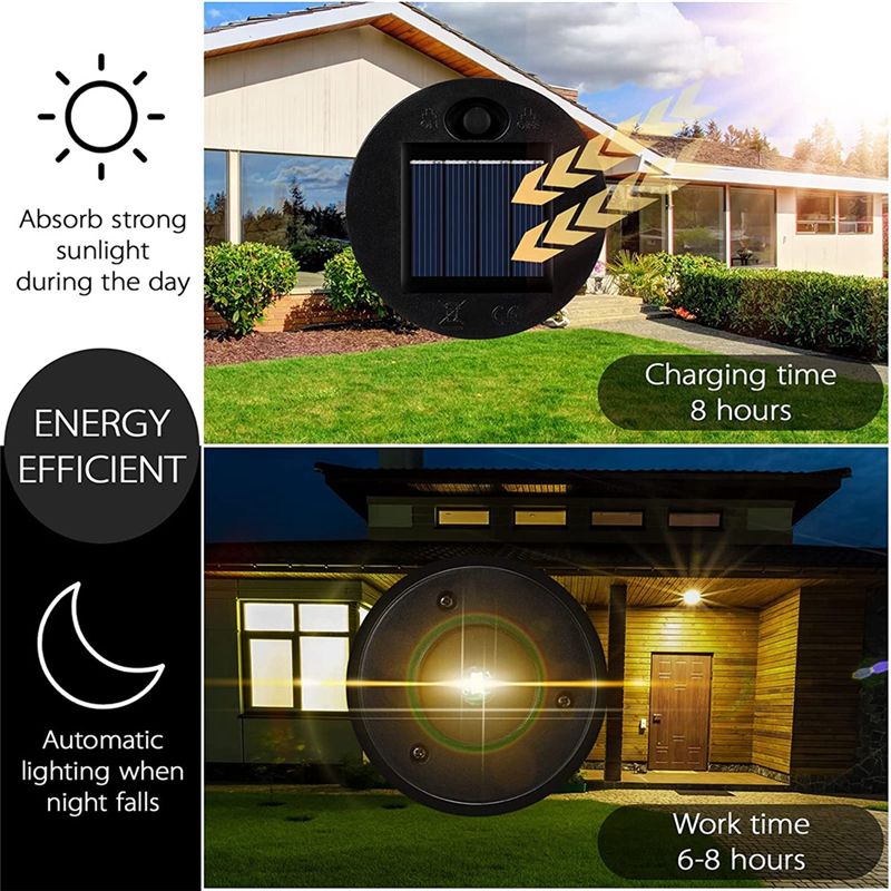 바오바오- 12팩 교체용 태양광 조명 부품 태양광 조명 - Outdoor Lighting Solar Panel 리뷰 및 가격