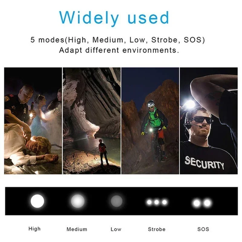 고출력 XHP70 LED 손전등 USB-C 충전식 토치 - Outdoor Lighting Lumen 리뷰 및 가격
